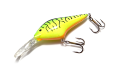 Fishing Lure ratings home