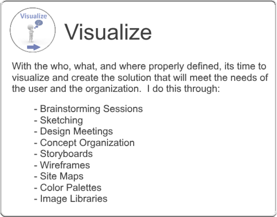 Step 4 - Visualize - With the who what and where properly defined, its time to visualize and create the solution that will meet the needs of the user and the organization.