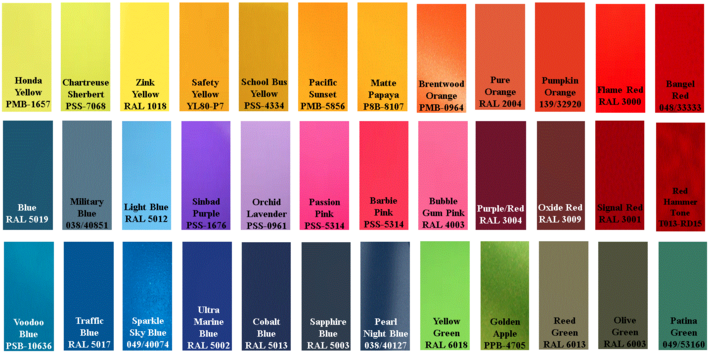 Similar Powder Paint Colors