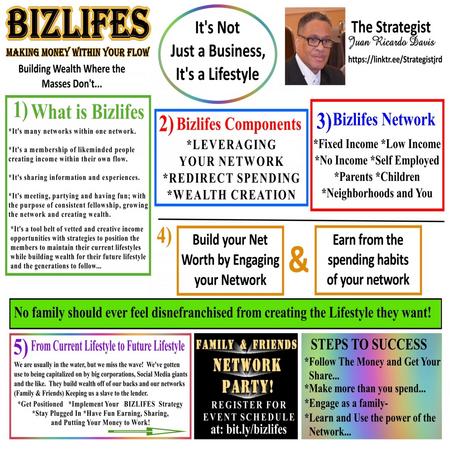 REGISTER FOR BIZLIFES EVENT