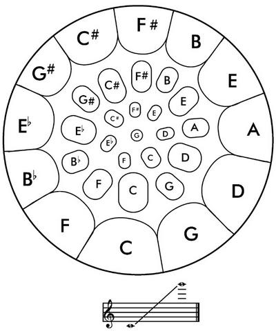 http://nebula.wsimg.com/064a3d97d0cab3a808251fbce65cfff8?AccessKeyId=2861169F4728F4E190E8&disposition=0&alloworigin=1