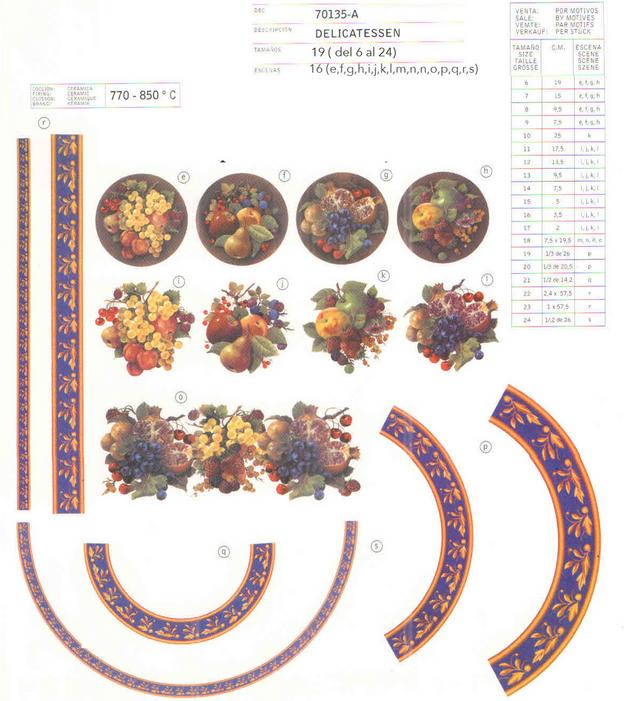 Calcodecal. Ceramic decals supplier