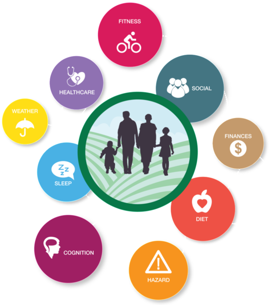 AgriSafe Network website