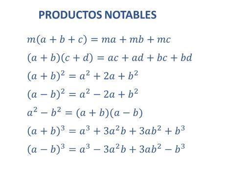Resultado de imagen para productos notables y factorizacion