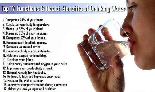 Reasons to Drink Water