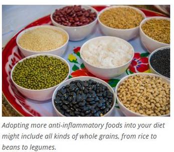 anti-inflammatory foods