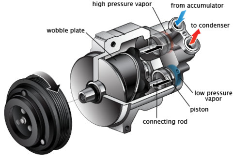 AIR COMPRESSORS COMPRESSED AIR SYSTEMS THAT WORK FOR YOU