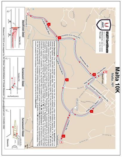 2022 Malta 10k Map