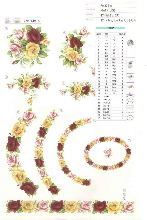 Flower ceramic decals by Calcodecal
