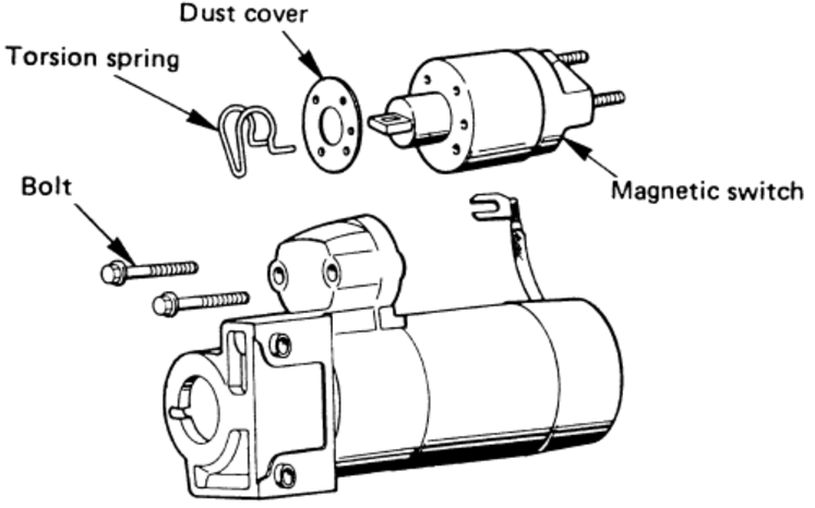 Starter/Solenoids Repair & Replacement Services and Cost in Las Vegas NV| Aone Mobile Mechanics