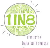 1in8 Fertility Support