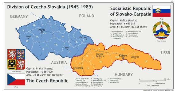 CzechoSlovakia