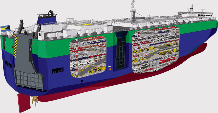 Ship A Car >> Home Ship A Car >> Home