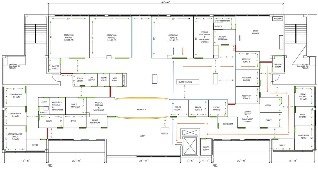 hospital operating room layout