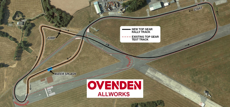 Ovenden Allworks: New Top Rally Cross Track