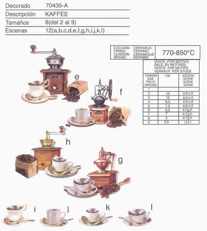 Calcomanías para porcelana de café by Calcodecal Ceramic decals