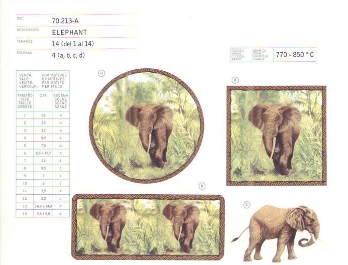 Elephant ceramic transfer by Calcodecal