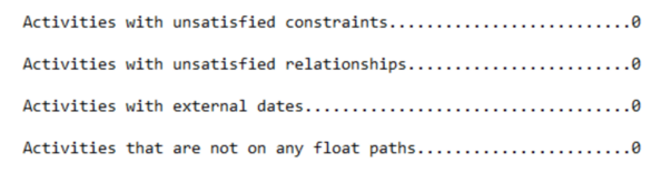 Primavera P6 activities with unsatisfied constraints and relationships