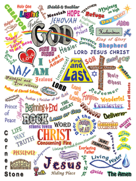 Who He Is, Names of God Poster