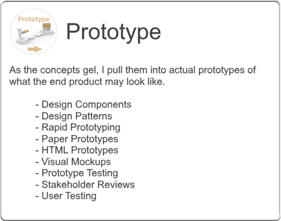 Step 5 - Prototype - As the concepts gel, I pull them into actual prototypes of what the end product may look like.