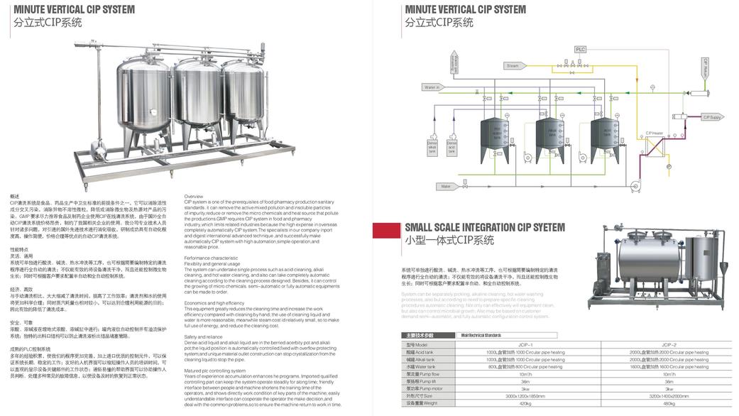 CIP system