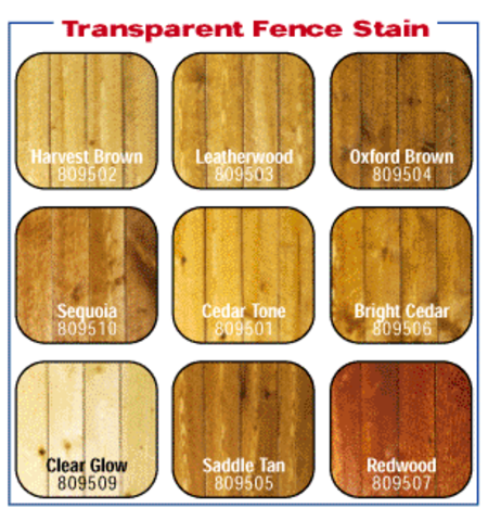 fence restoration, fence repair, fence staining, stain, houston, fences, new fence, wood fence restoration, Fence Repair, Fence Replacement