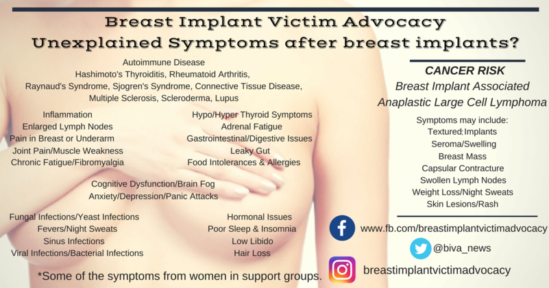 Rash is one of the common - Breast Implant Victim Advocacy