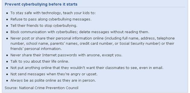 Bullying: What's New and What To Do National Crime Prevention