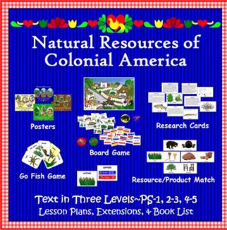 colonial resources natural america bundle teaching complete teacher american lesson plans rainforest thematic games resource
