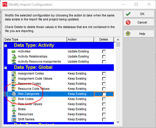 Use risk categories in Primavera P6 20.12