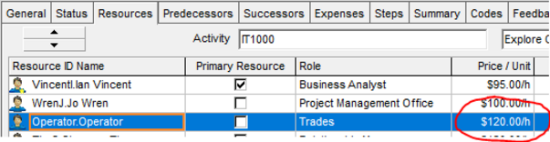 Use default rate type in Primavera P6