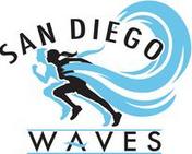 Wave Workouts