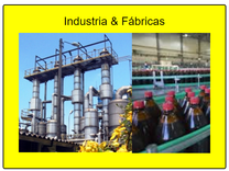 Industrias y Fábricas en Cali - Colombia