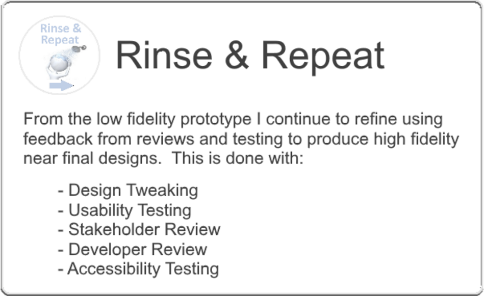 Step 6 - Rise and Repeat - Keep tweaking designing and doing reviews to produce final designs.