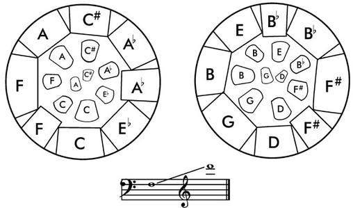 Double seconds steel pan deals for sale