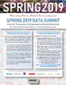 Welcome to PESC's Spring 2019 Data Summit | May 7 - 10, 2019 | Washington DC | State of Technology & Standards in Higher Education | Learn, Participate, Inspire & Connect at PESC!
