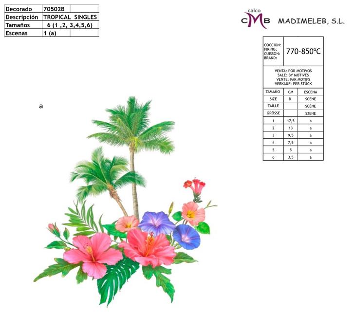 Tropical Ceramic decals by Calcodecal