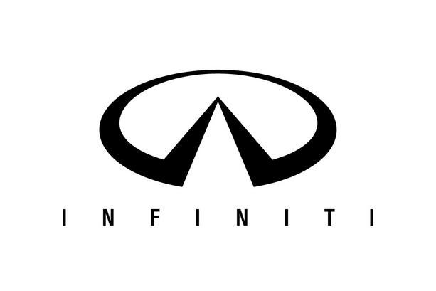 OMAHA INFINITI TOWING ROADSIDE ASSISTANCE MOBILE MECHANIC SERVICE