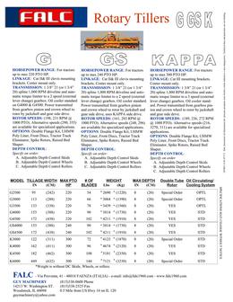 Falc Models G GS Kappa Specifications US