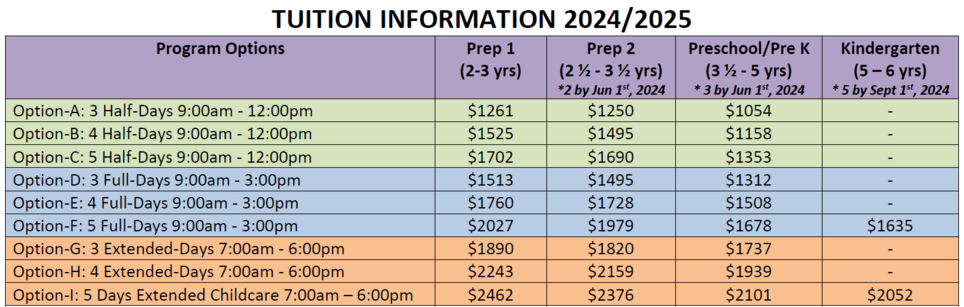 Tuition Schedule 2024-25