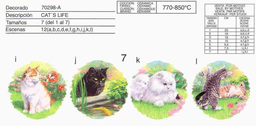 Cats Ceramic decals by Calcodecal Calcas de gatitos