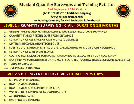 Training Company for Civil Engineers and Architect Quantity Surveying Course