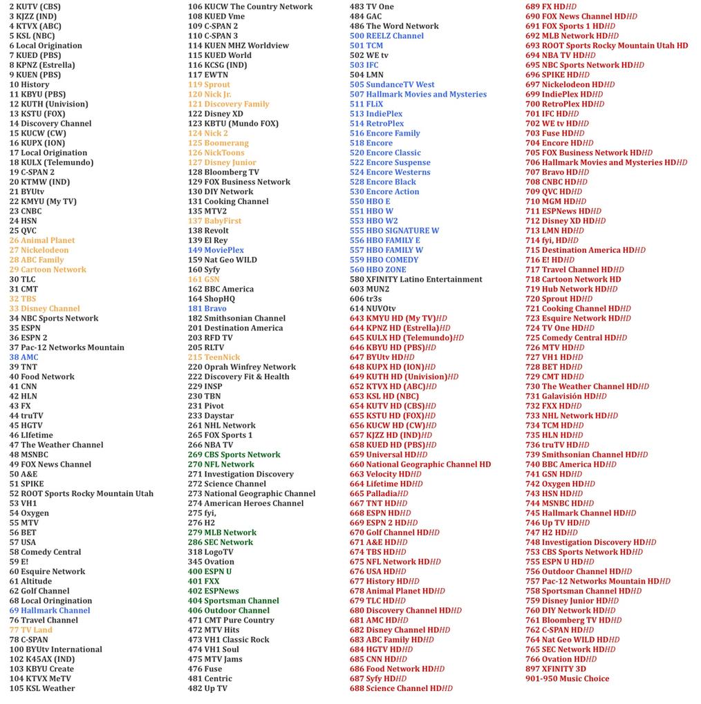 cable tv channels