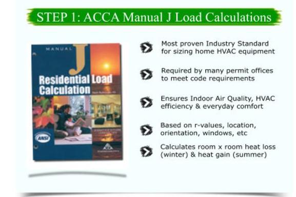 What is Manual J? What is Manual J8 load calculations? ACCA Manual J Residential Load Calculation