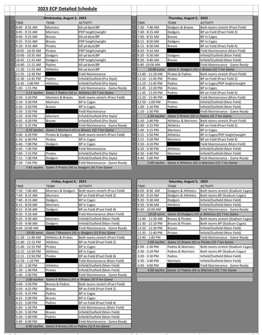 East Coast Pro Showcase Baseball