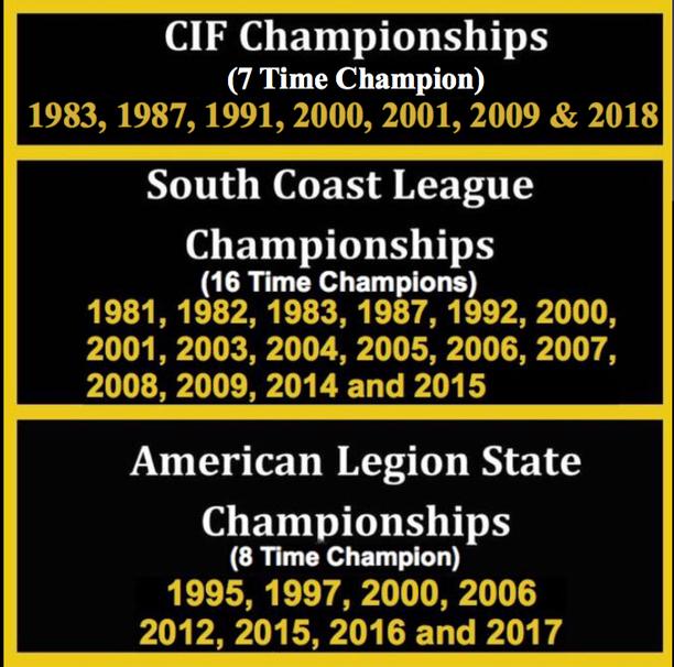 Capistrano Valley Baseball's Official site