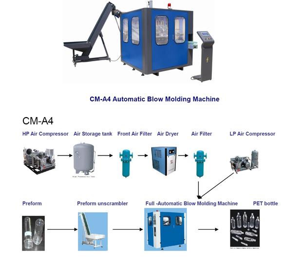 bottle blowing machine blow molding machine