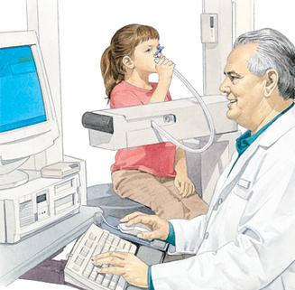 Pulmonary Function Testing