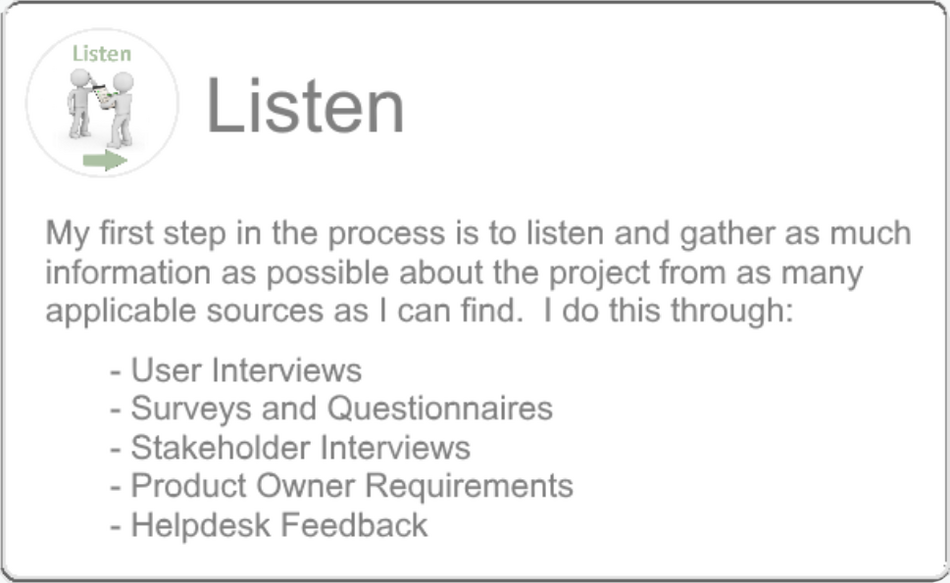 My first step in the process is to listen and gather as much information as possible about the project from as many application sources as I can find.