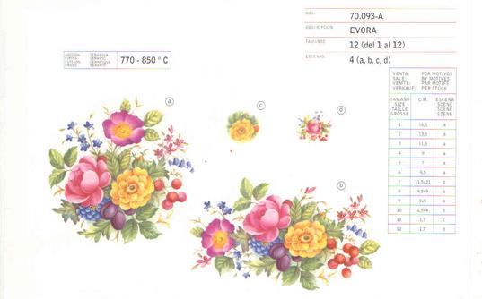 Flower decals for porcelain by Calcodecal